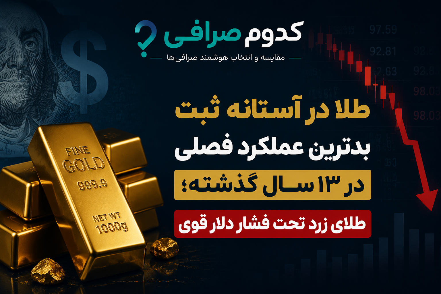 بدترین عملکرد طلا