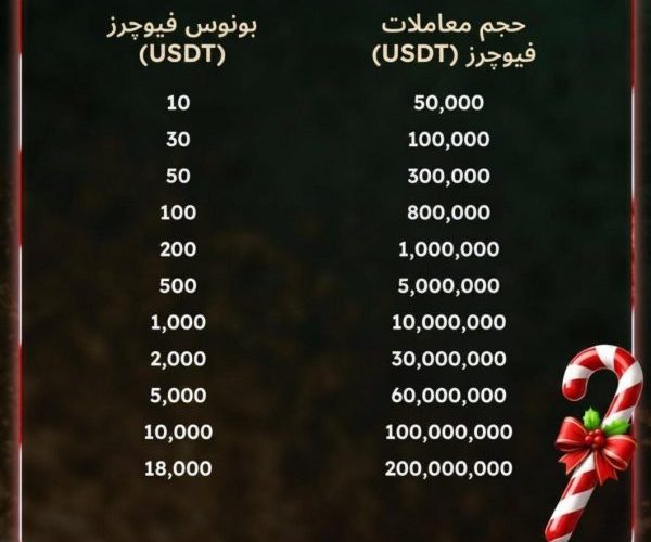 بونوس