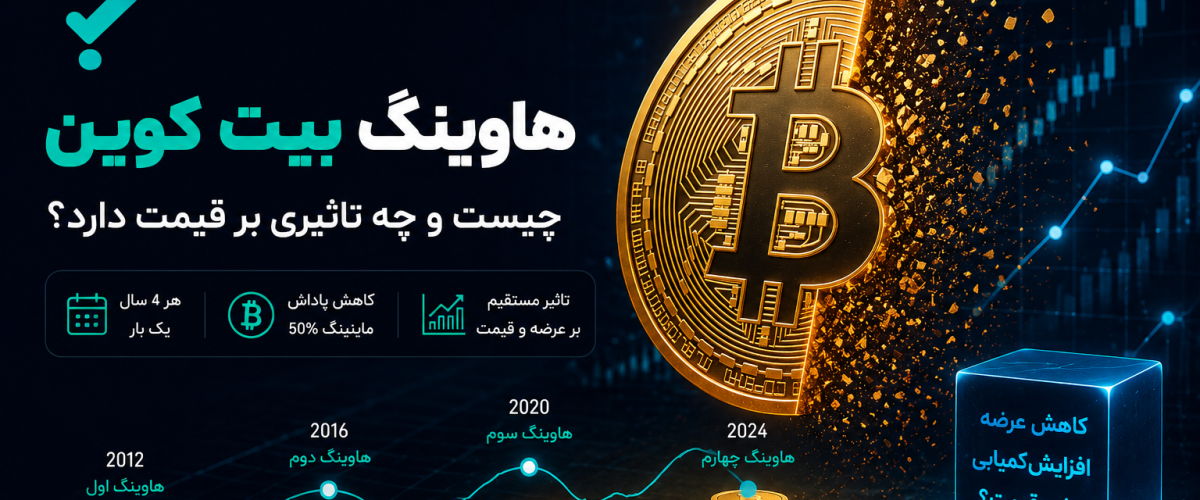 هاوینگ بیتکوین