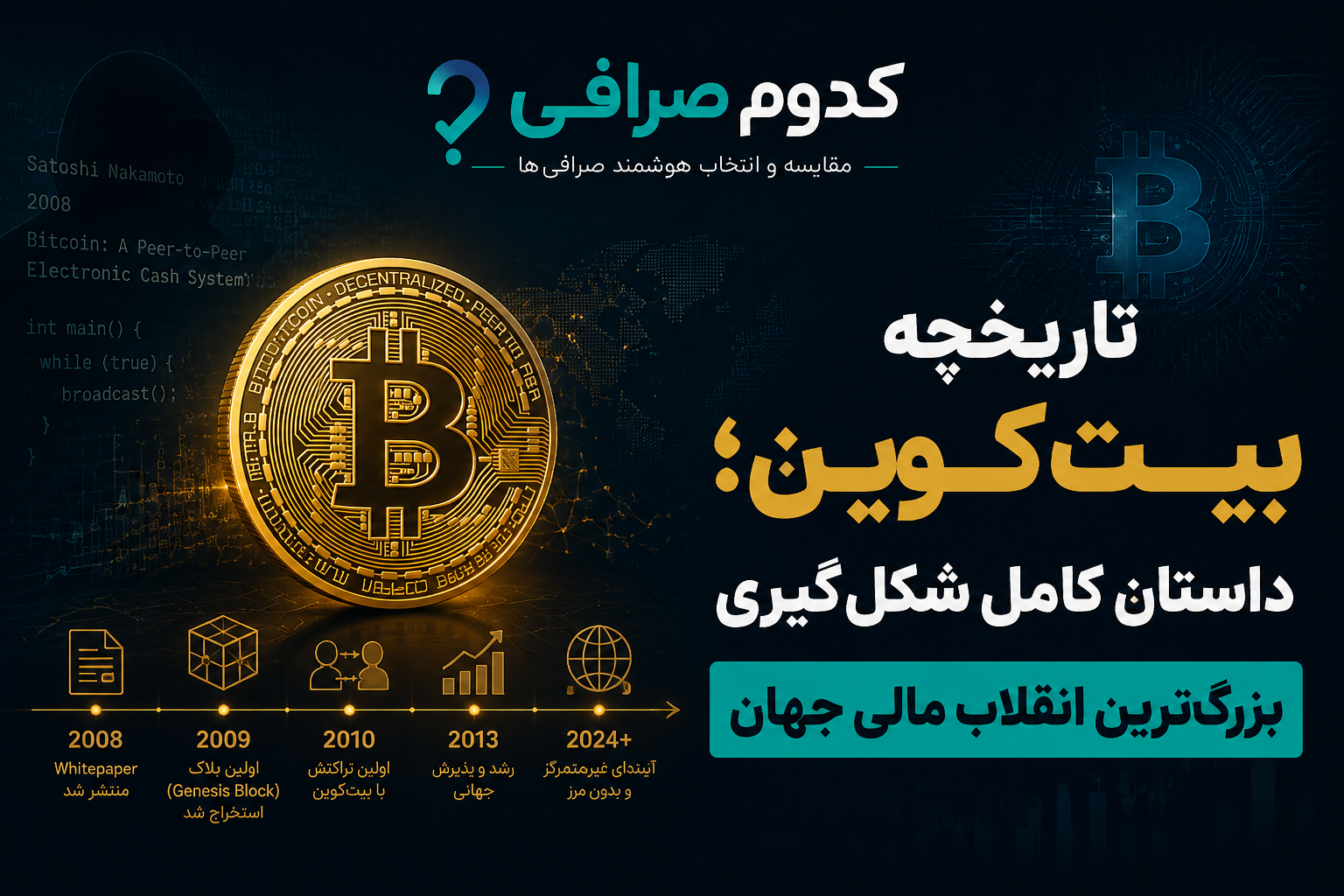 تاریخچه بیتکوین