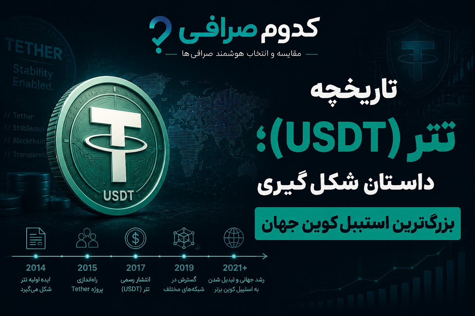 تاریخچه تتر