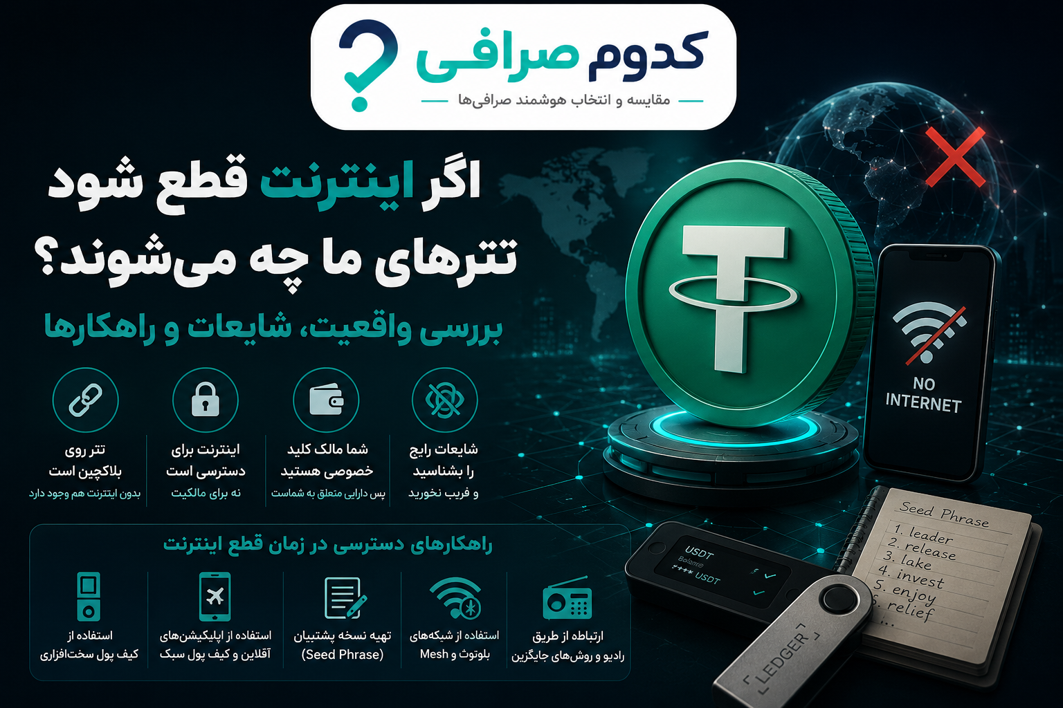 از بین رفتن تتر