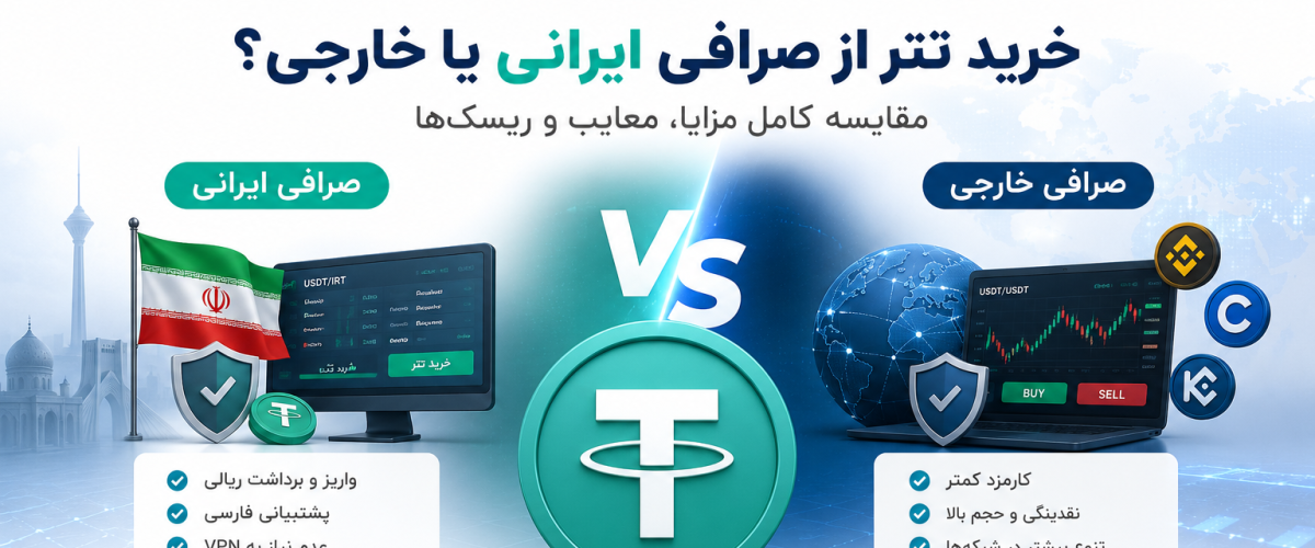 انتخاب صرافی