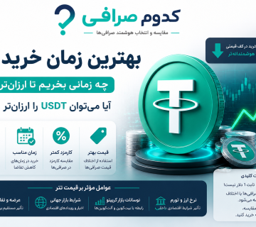 خرید تتر